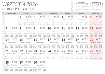Wschody i zachody słońca w miejscowości Izbica Kujawska w wrześniu 2026